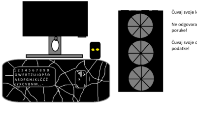 Obilježavanje Dana sigurnijeg interneta